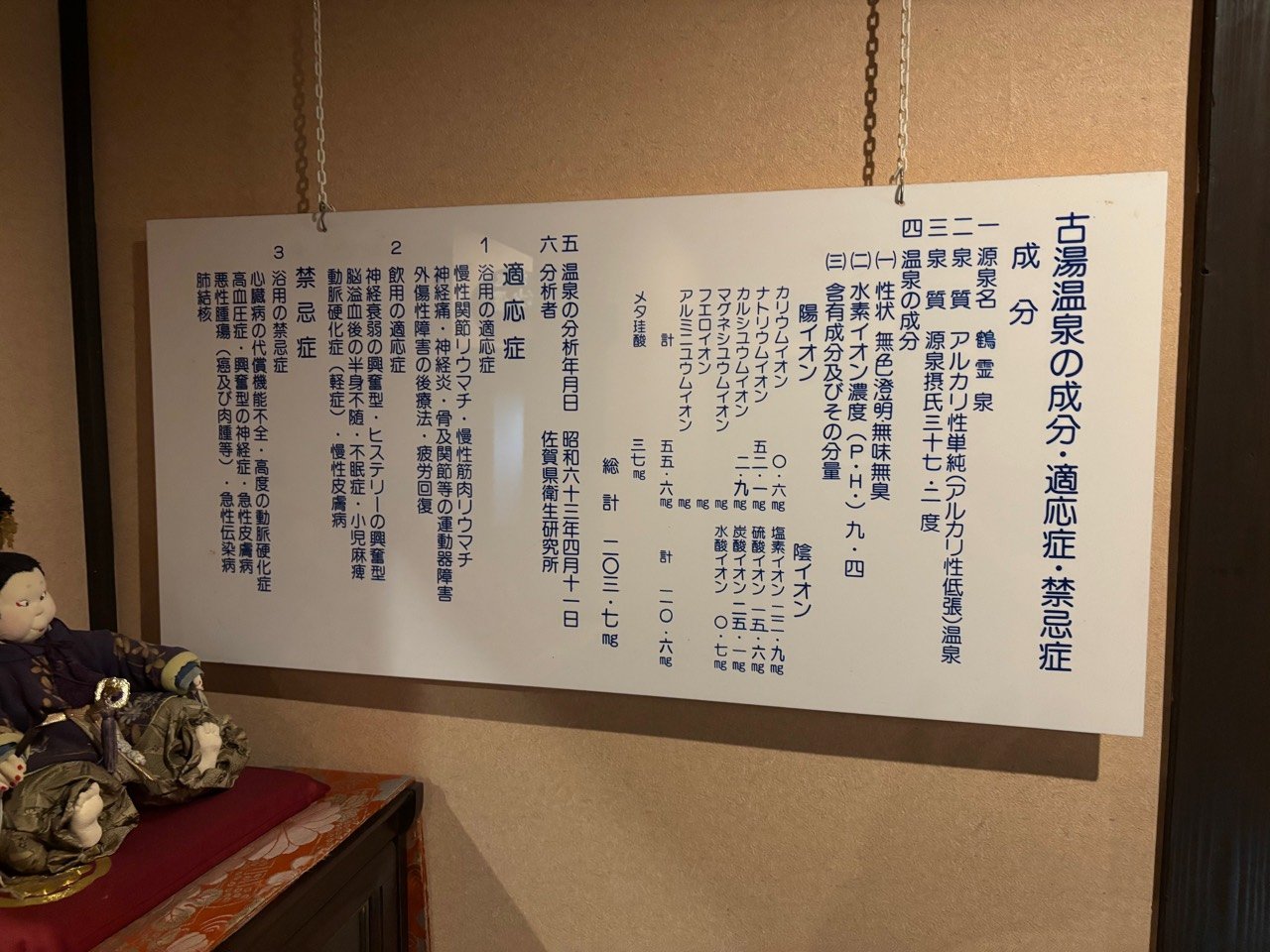 古湯温泉 山水の館内に掲示された温泉分析書